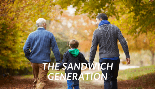 Study: ‘Sandwich Generation’ Neglecting Retirement Savings